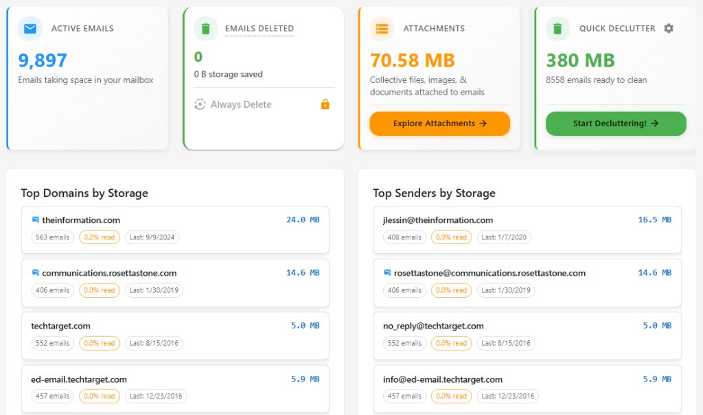 EmailSlim dashboard showing active emails, attachments, quick declutter cards, and top domains and senders by storage.